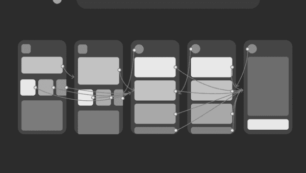 Prototypes