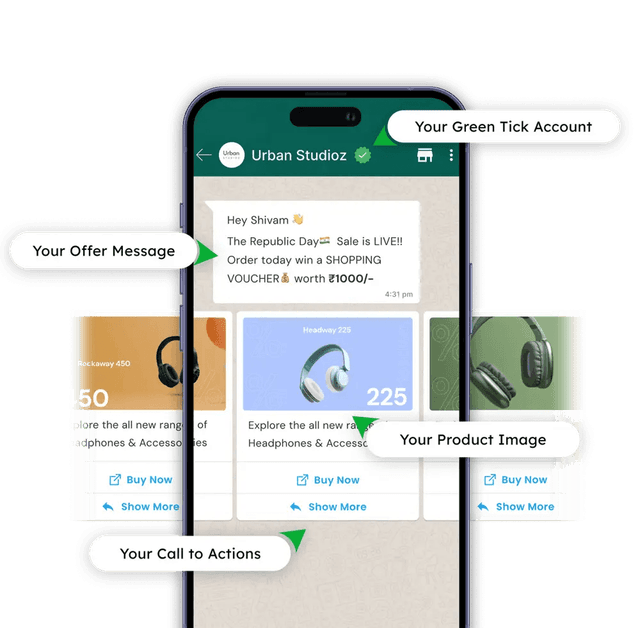 GOS Whatsapp Marketing Solutions