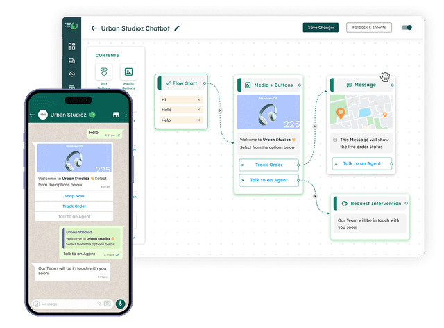 GOS Whatsapp Marketing Solutions