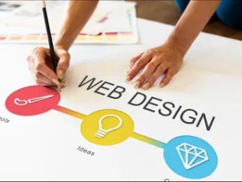 How to Create a Beautiful Single-Page Website