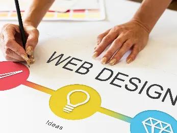 Top 15 Web Design Trends In 2024 That You Must Know About