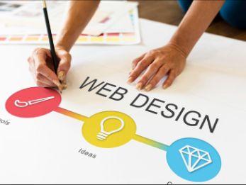 How to Create a Beautiful Single-Page Website