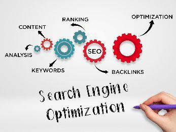 Importance of E-A-T in SEO success