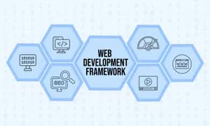Top 11 Web Development Frameworks Every Developer Must Know About In 2026