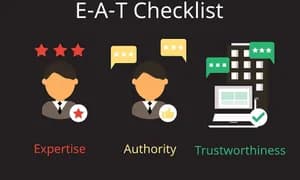 Importance of E-A-T in SEO success