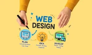 7 Reasons Why Responsive Web Design Is Important & Why You Should Embrace It