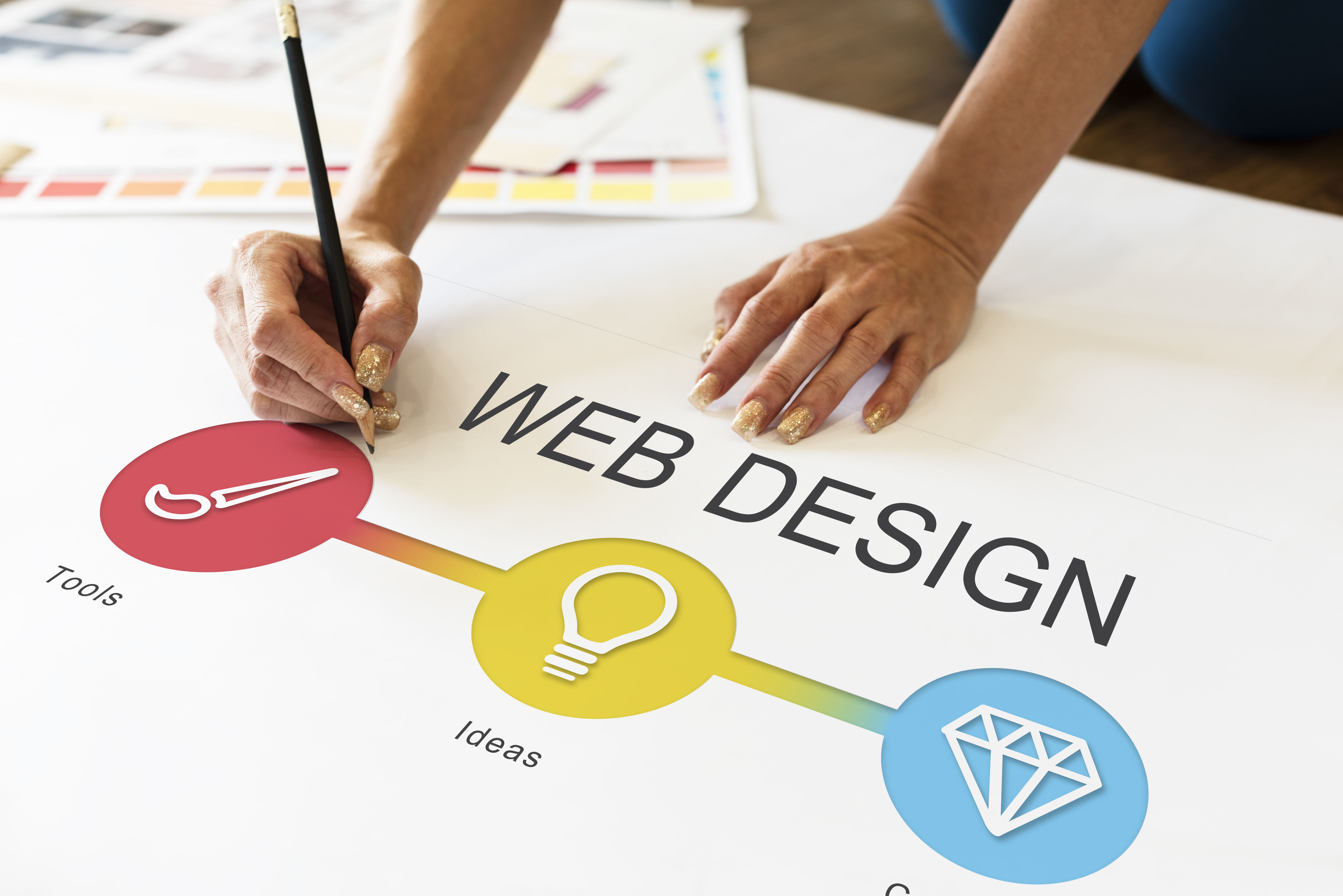 Top 15 Web Design Trends In 2024 That You Must Know About